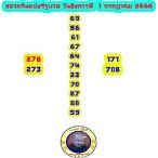 สลากกินแบ่งรัฐบาลวันที่ 1
